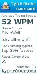 Scorecard for user skyfallthewolf