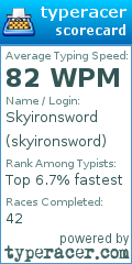 Scorecard for user skyironsword