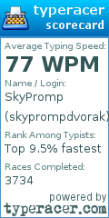 Scorecard for user skyprompdvorak
