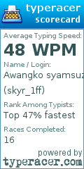 Scorecard for user skyr_1ff