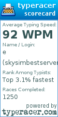 Scorecard for user skysimbestserver