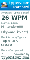 Scorecard for user skyward_knight