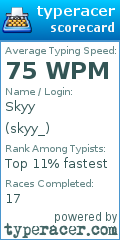 Scorecard for user skyy_