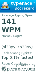 Scorecard for user sl33py_sh33py