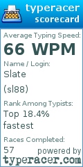 Scorecard for user sl88