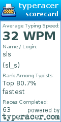 Scorecard for user sl_s
