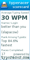 Scorecard for user slapacow