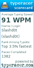 Scorecard for user slashd0t