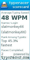 Scorecard for user slatmonkey66