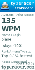 Scorecard for user slayer100