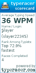Scorecard for user slayer22345
