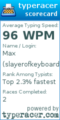 Scorecard for user slayerofkeyboards