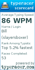 Scorecard for user slayersboxer
