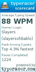 Scorecard for user slayersofdiablo