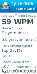 Scorecard for user slayertypefaster