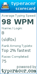 Scorecard for user sldf0x