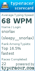 Scorecard for user sleepy__snorlax