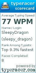 Scorecard for user sleepy_dragon