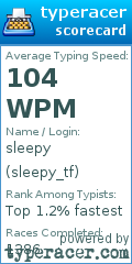 Scorecard for user sleepy_tf