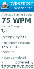 Scorecard for user sleepy_tyler