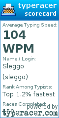 Scorecard for user sleggo