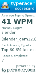 Scorecard for user slender_gem123