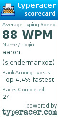 Scorecard for user slendermanxdz