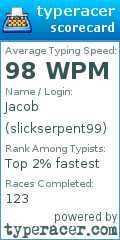 Scorecard for user slickserpent99