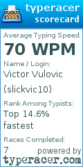 Scorecard for user slickvic10