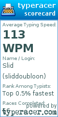 Scorecard for user sliddoubloon