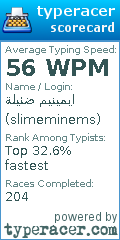 Scorecard for user slimeminems