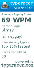 Scorecard for user slimeyguy