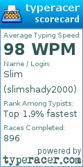 Scorecard for user slimshady2000