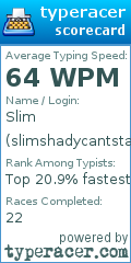 Scorecard for user slimshadycantstand