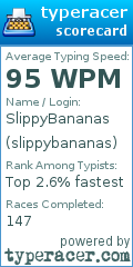 Scorecard for user slippybananas