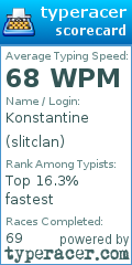 Scorecard for user slitclan