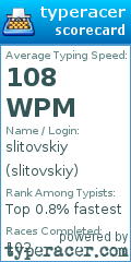 Scorecard for user slitovskiy