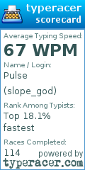 Scorecard for user slope_god