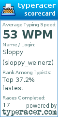 Scorecard for user sloppy_weinerz