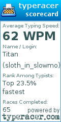 Scorecard for user sloth_in_slowmo