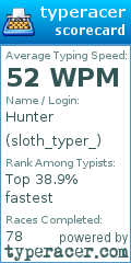 Scorecard for user sloth_typer_