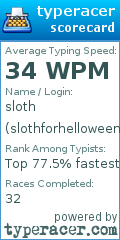 Scorecard for user slothforhelloween