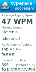 Scorecard for user slovenia