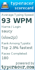 Scorecard for user slow2jz