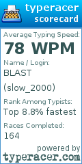 Scorecard for user slow_2000