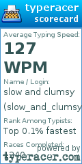 Scorecard for user slow_and_clumsy
