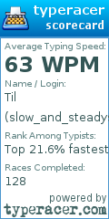 Scorecard for user slow_and_steadys