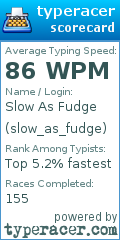 Scorecard for user slow_as_fudge
