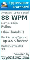 Scorecard for user slow_hands1