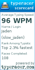 Scorecard for user slow_jaden